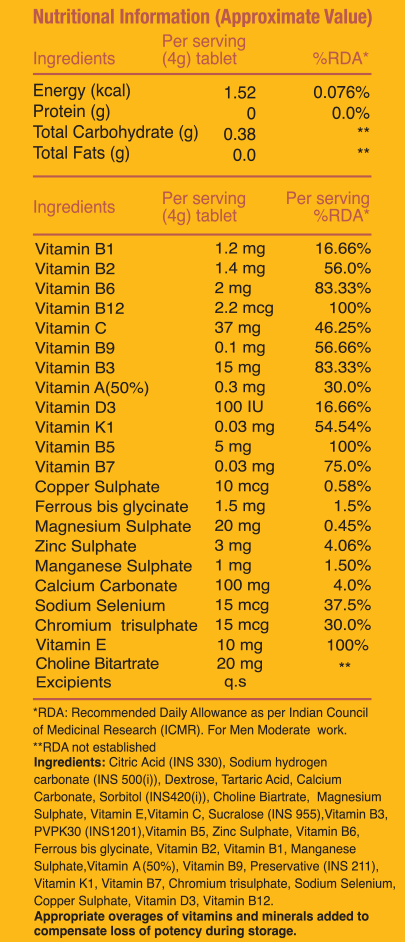 MShield™ Vitavoid-22 | MultiVitamin & MultiMineral Effervescent Tablet