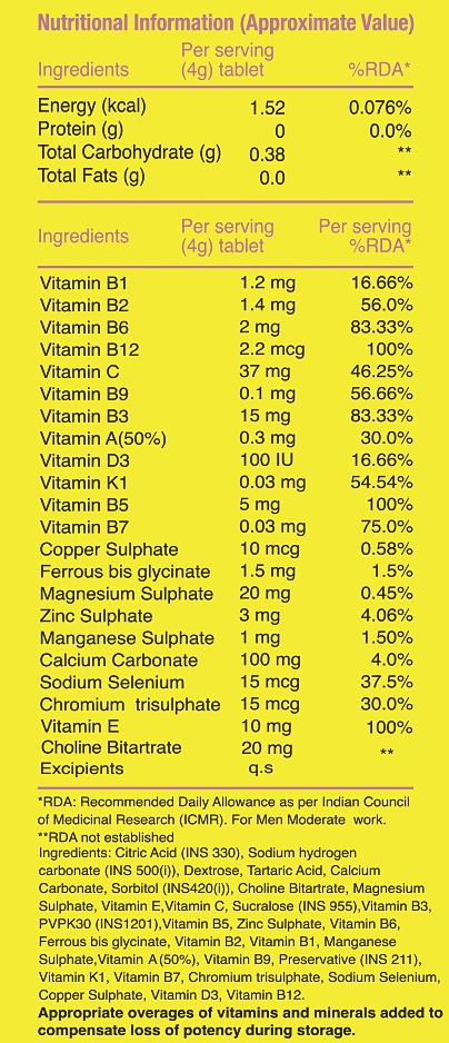 MShield™ Vitavoid-22 | MultiVitamin & MultiMineral Effervescent Tablet