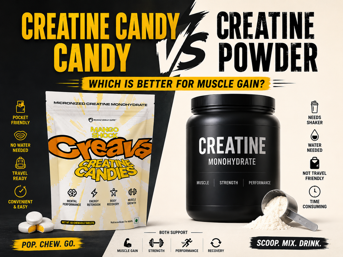Creatine Candy vs Creatine Powder