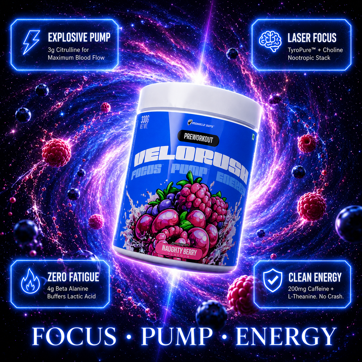 The Best Pre Workout in India