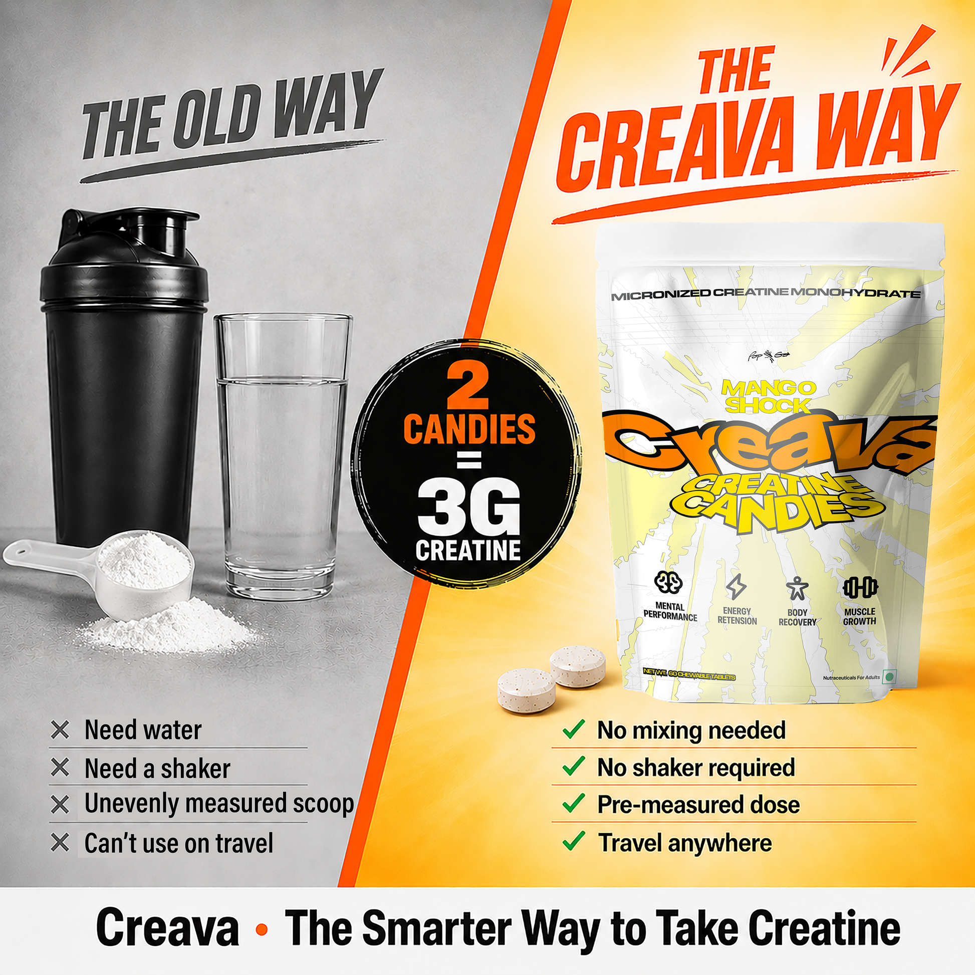 CREAVA | Mango Shock
