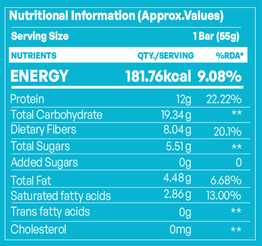Mshield Sups™ Brunch Protein Bar
