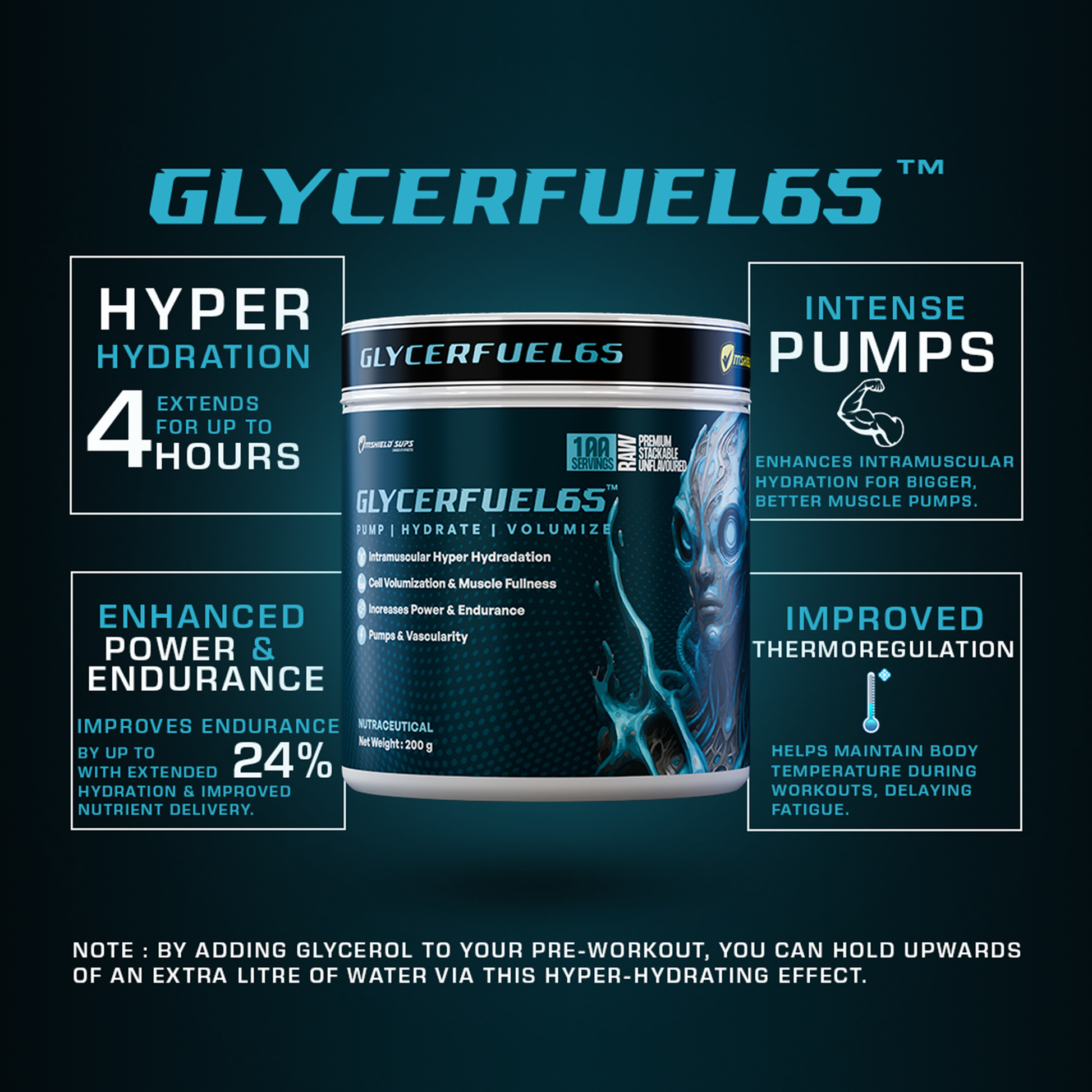 The Ultimate Indian Pre-Workout Stack