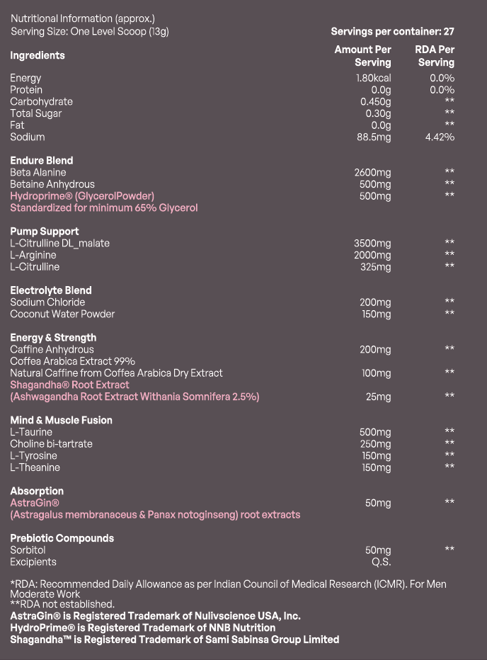 best pre workout supplement