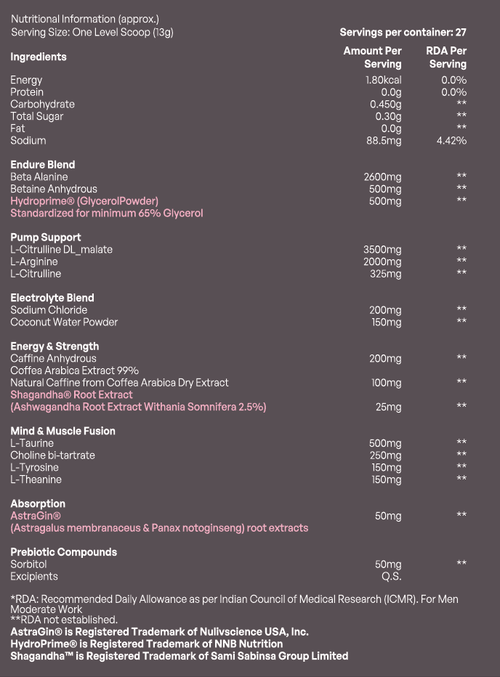 best pre workout supplement