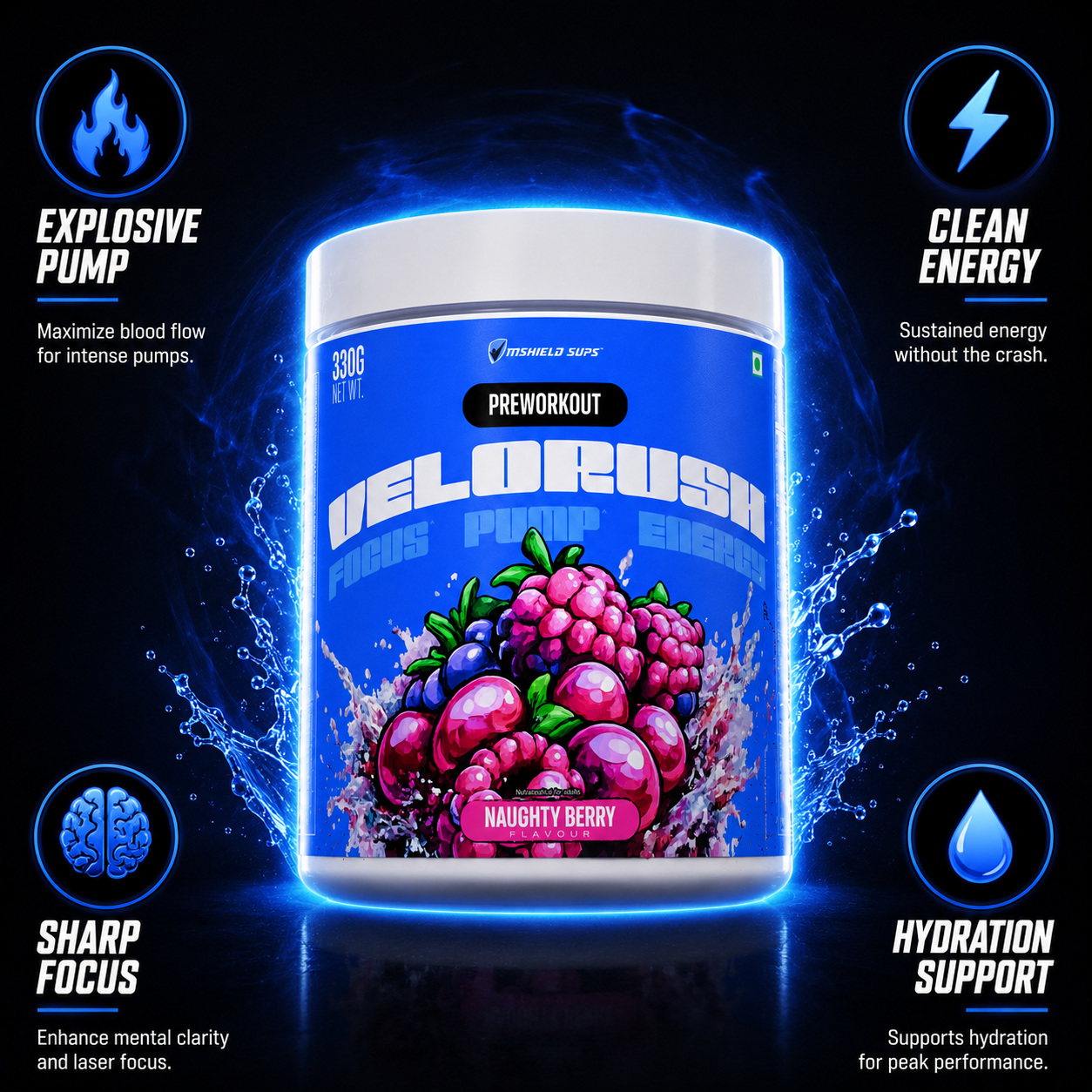 high stim pre workout india